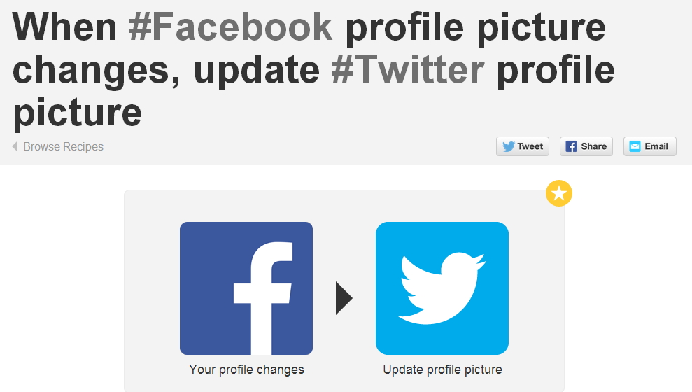 facebook-to-twitter-dp